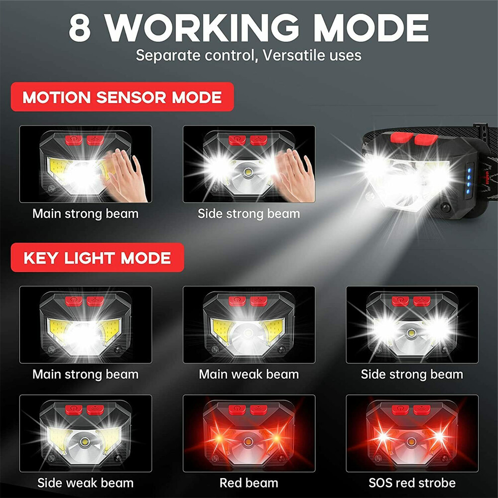 COB LED Headlamp Headlight Flashlight Torch USB Rechargeable Waterproof Sensor