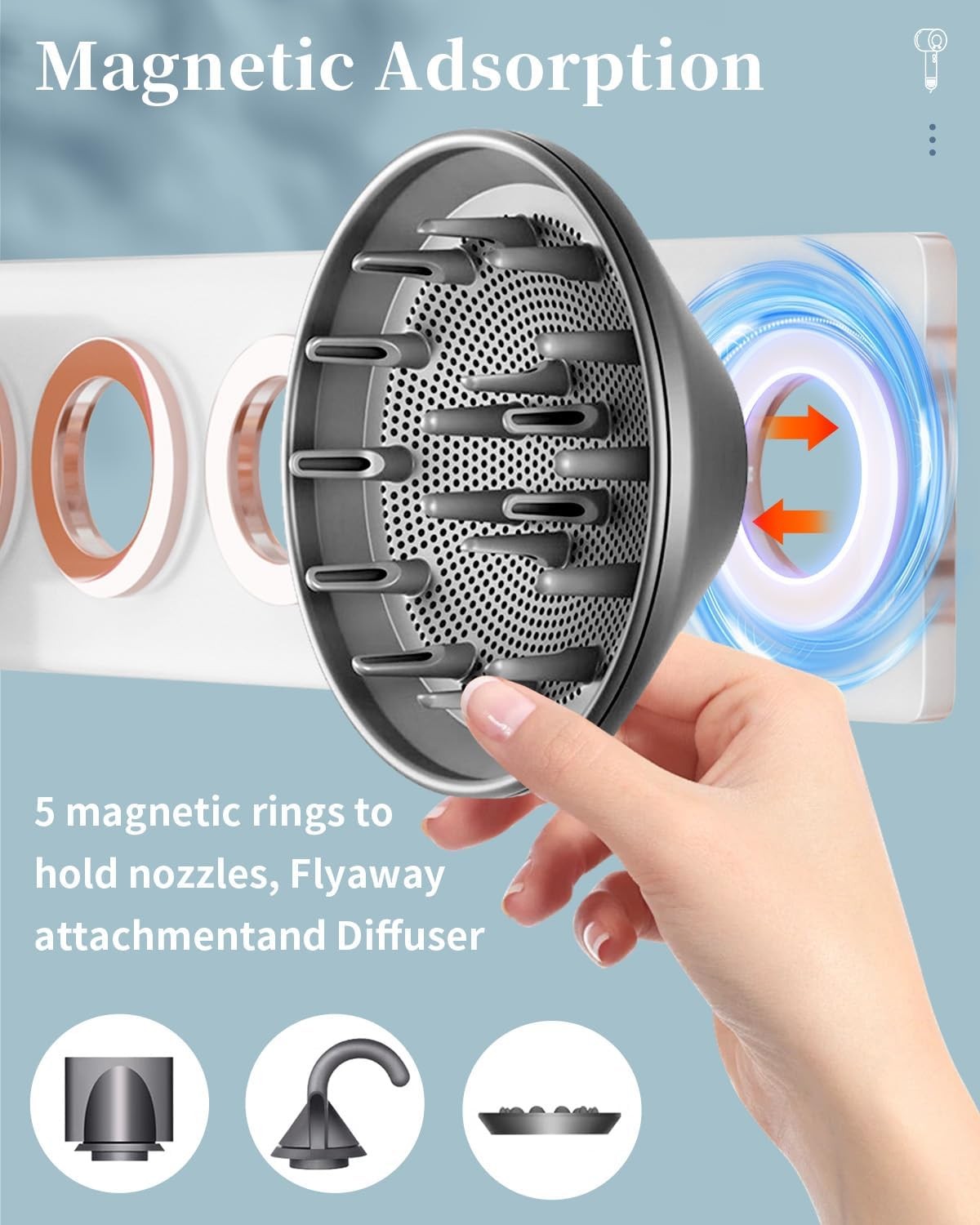 6-in-1 Magnetic Wall Mount for Dyson Supersonic Hair Dryers (HD08, HD01, HD02,