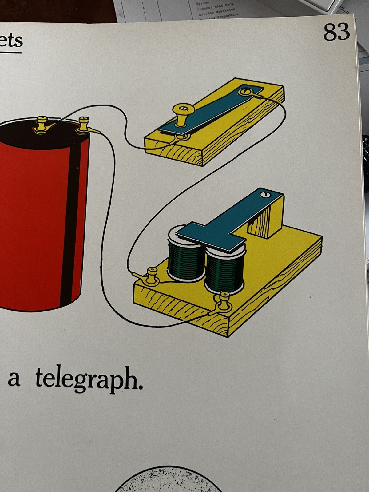 VINTAGE A.J. Nystrom Elementary science chart Electromagnets chart 24 x18.5