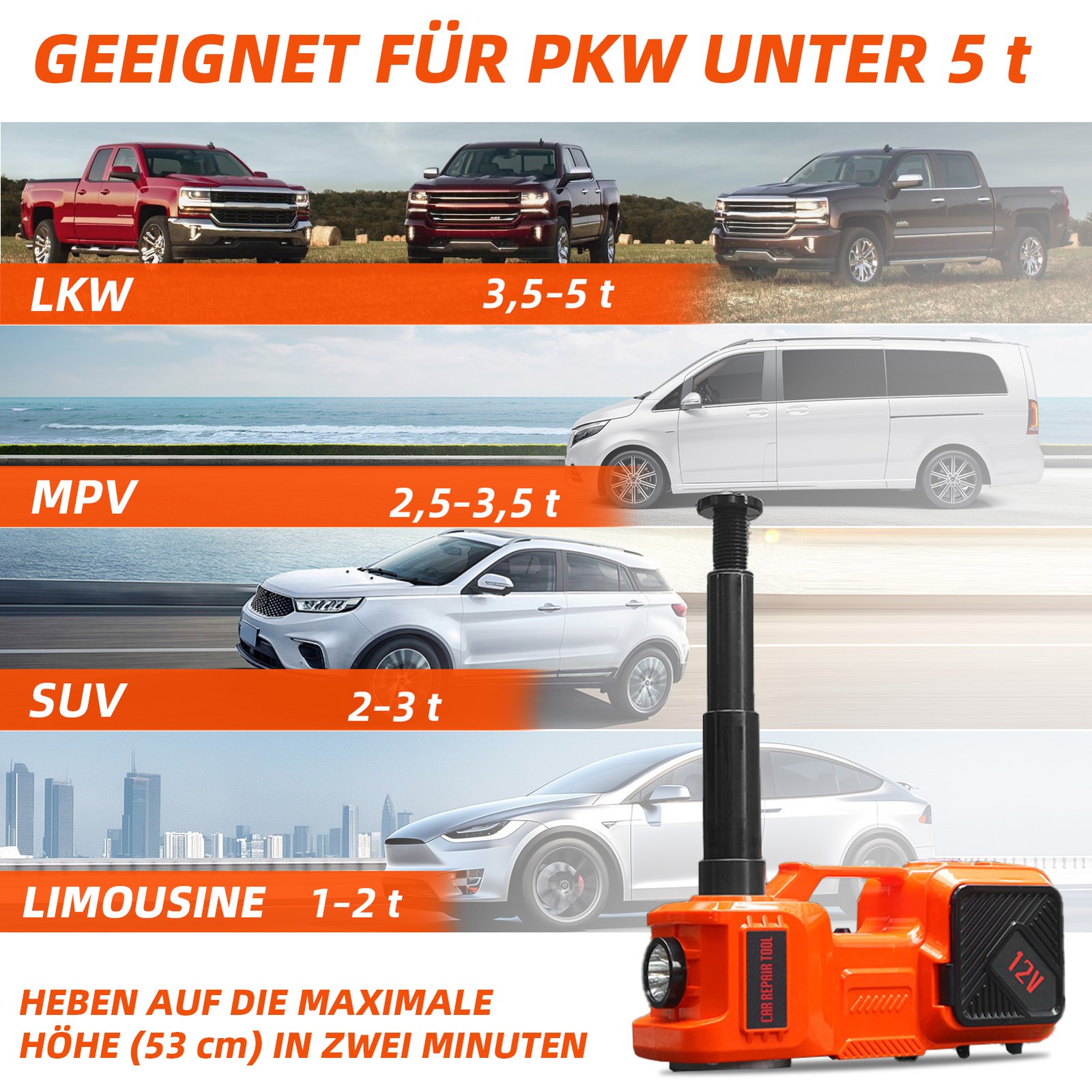 5 Ton 12V Electric Hydraulic Jack Electric Vehicle Jack With Tire Inflator