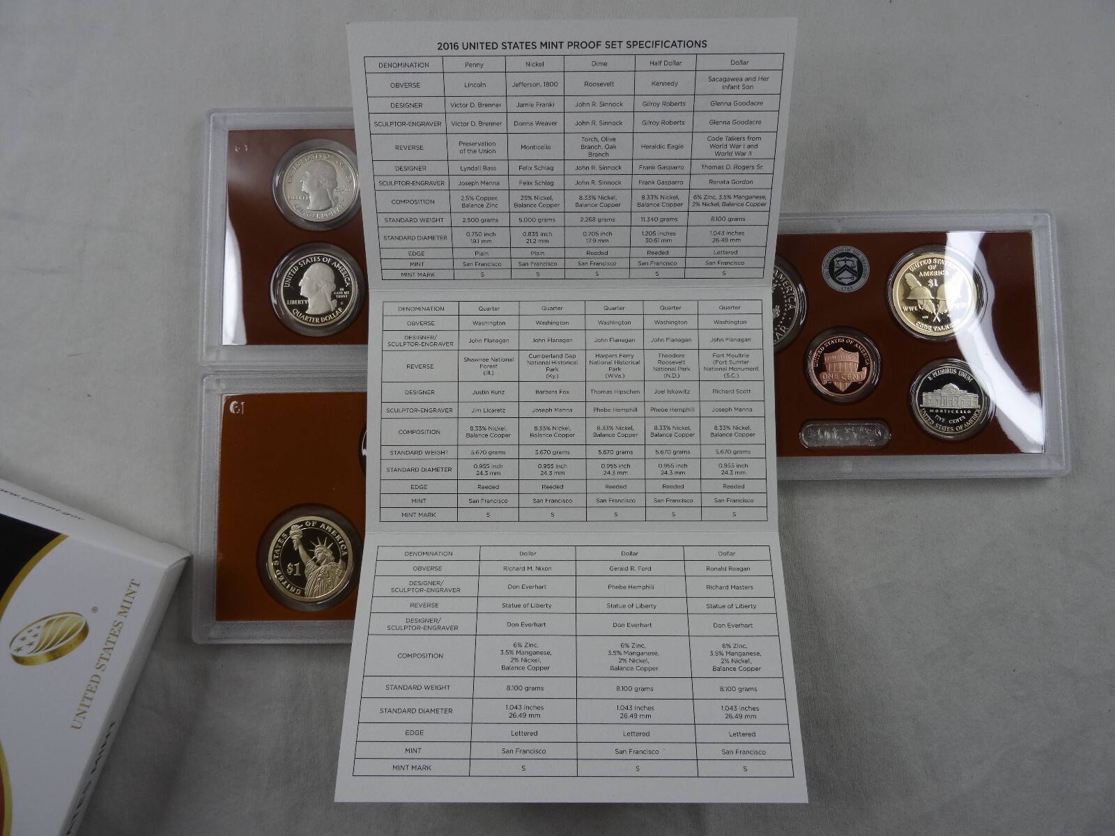 2016-S US Mint Proof Set Box & COA OGP 13 Coins Clad