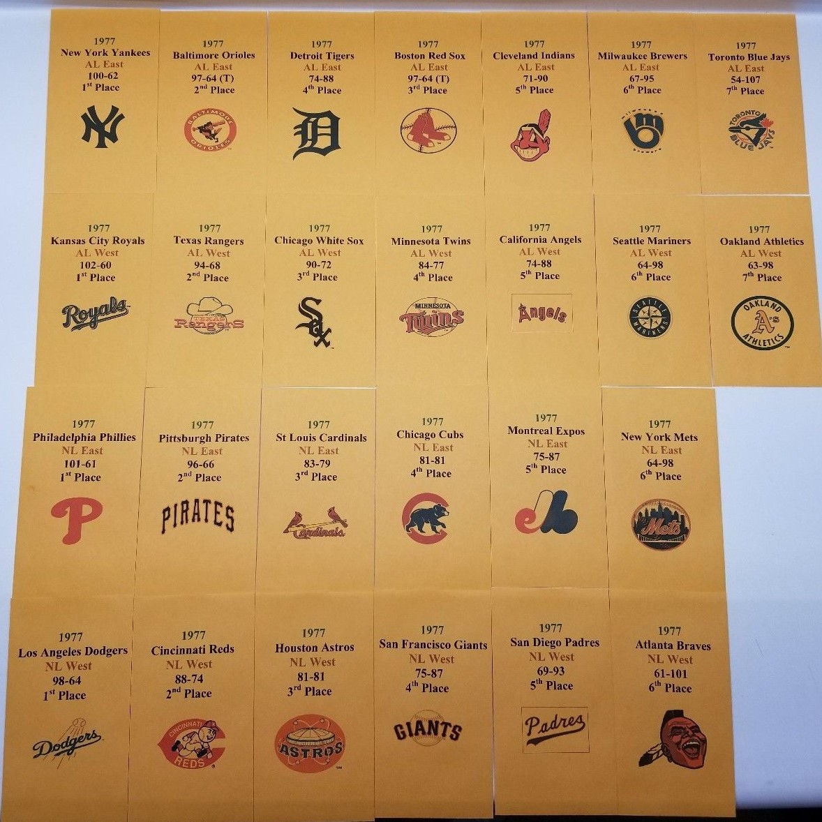 1977 Strat-O-Matic Baseball Team Envelopes w/ Stats & Accurate Logos SOM Custom