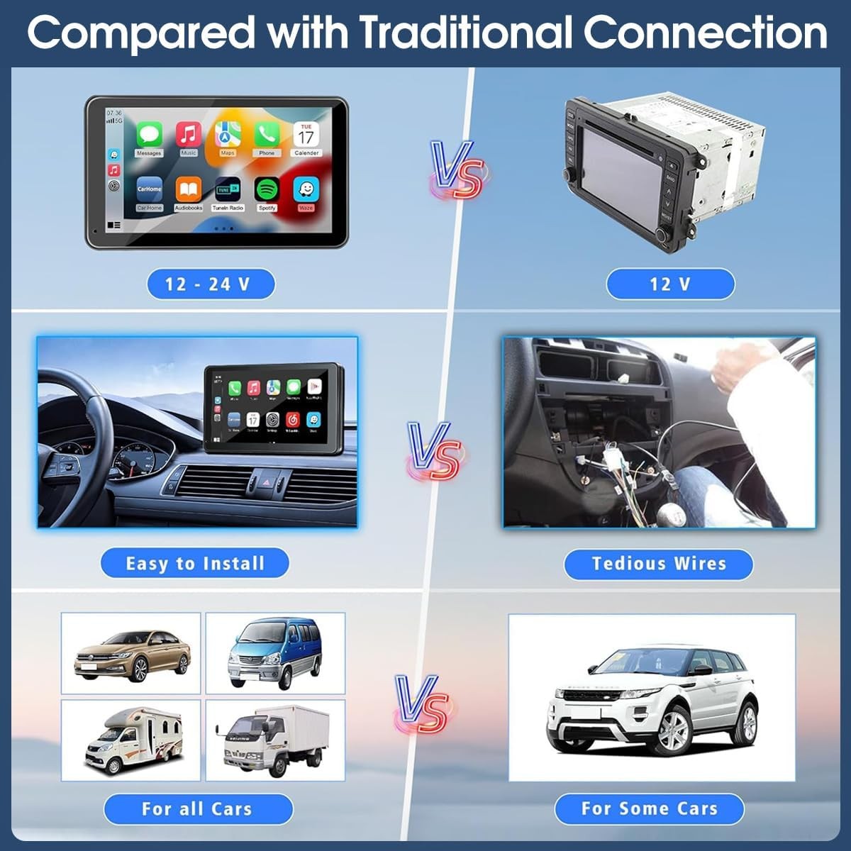 2026 Enhanced Carplay Screen for Car - 7" HD Portable Carplay & Android Auto ...