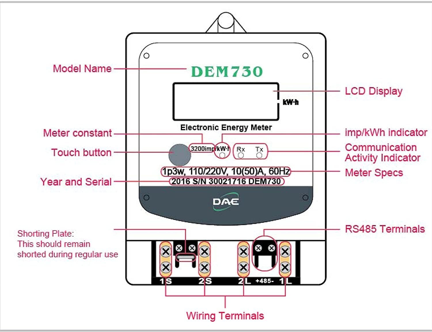 Electric kWh Submeter, 50A, RS485, Internal CT - IoT Ready