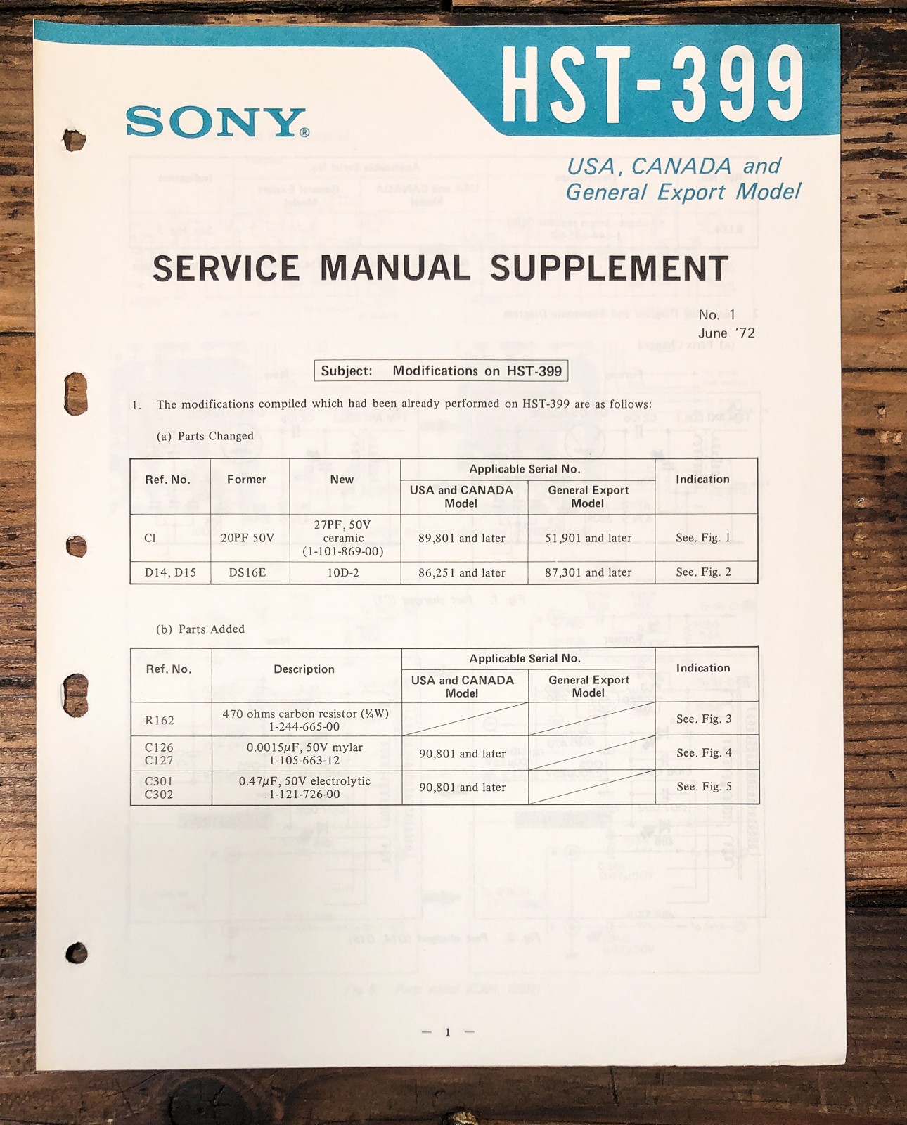 Sony HST-399 Receiver Supplement Service Manual *Original*