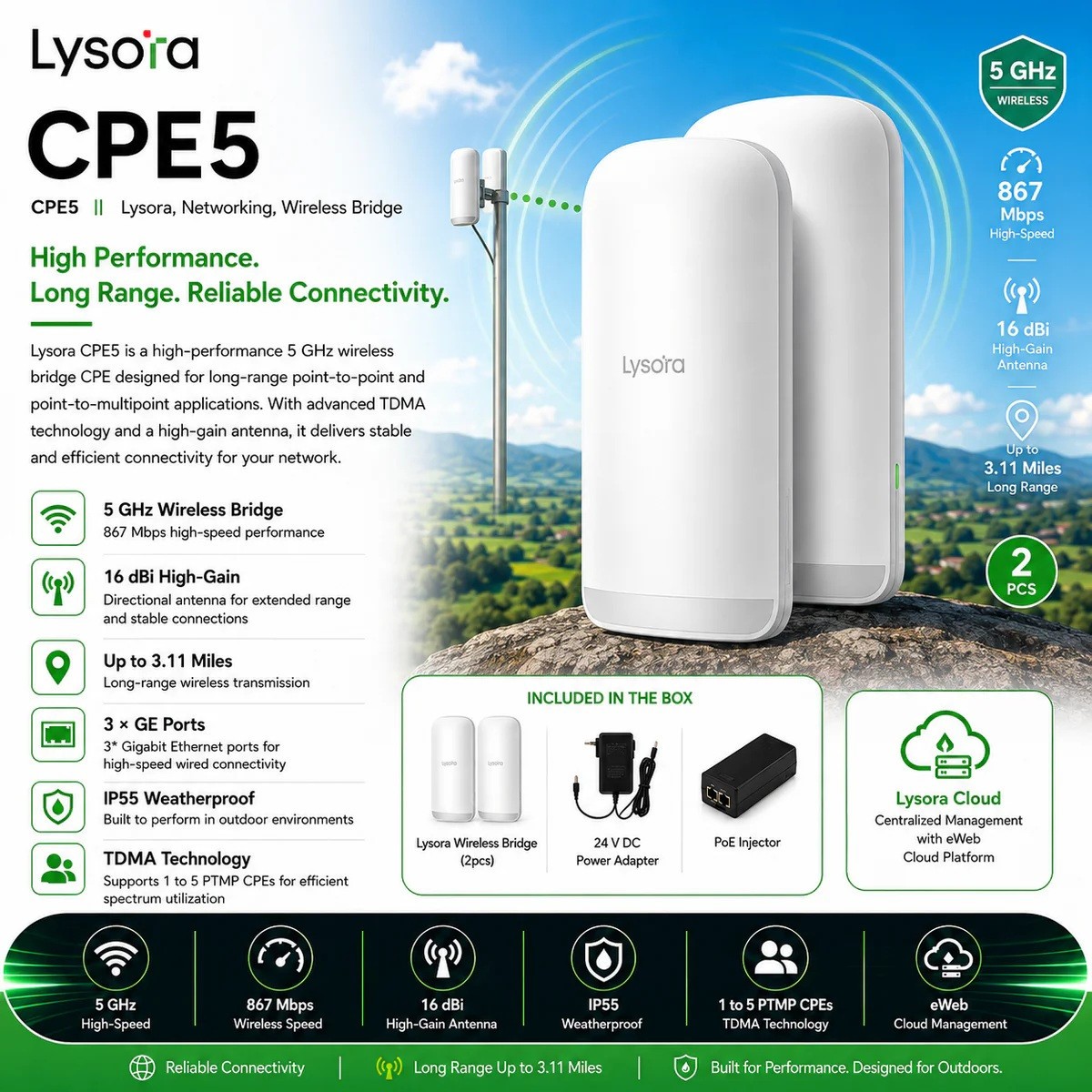 Lysora CPE5 (1pair) 5GHz 867Mbps 3.11mi IP55 Wireless Bridge 16dBi Gig Ports PoE