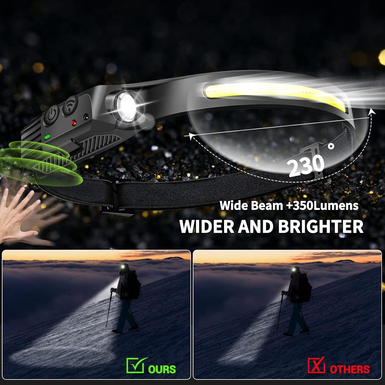 1-10 Pcs Rechargeable Headlamp Wide Beam LED Motion Sensor Headlight Waterproof