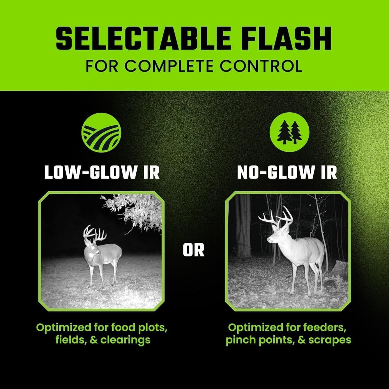 Tactacam Reveal Pro 4.0 Cellular Trail Camera (2-Pack) + 2 FlexPack R5 & 2...