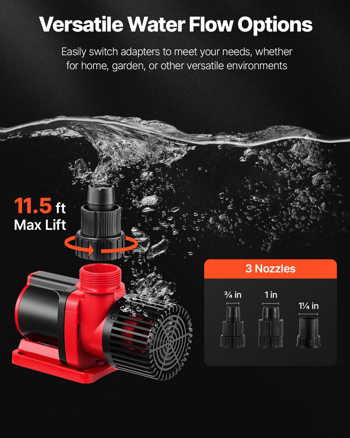 VEVOR Aquarium 24V DC Water Pump with Controller 30W 800 GPH Wave Maker Return