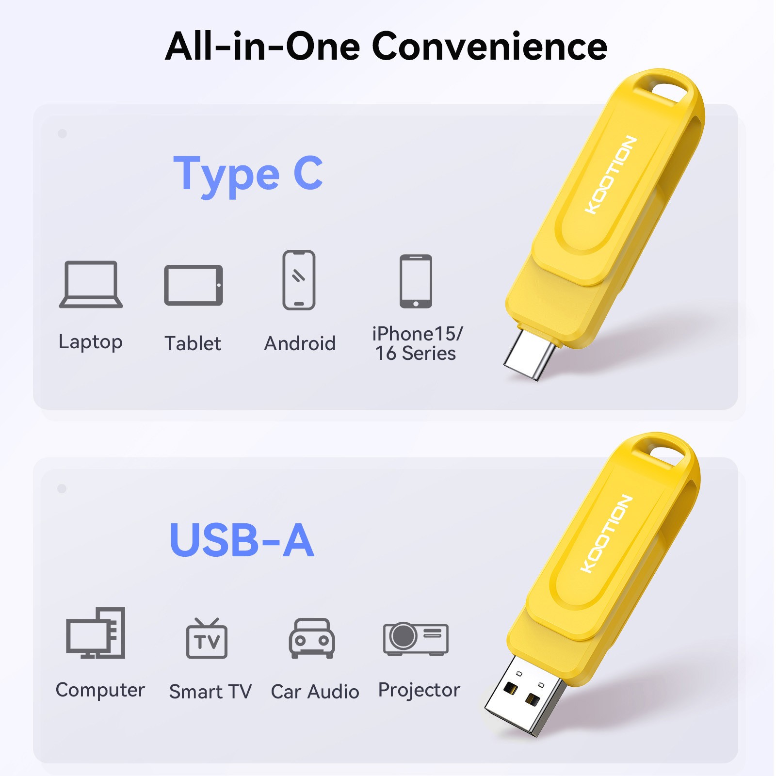 128GB 64GB 32GB Dual USB 2.0 Type-C Flash Drive For Samsung Android Phone Device