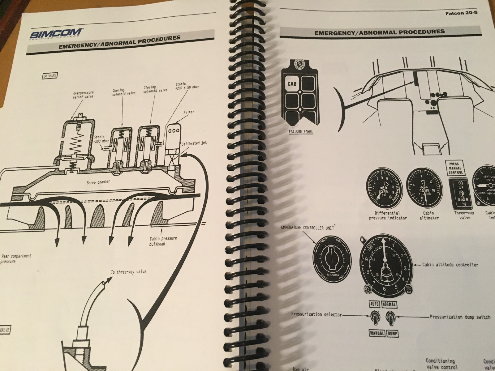Falcon 20-5 Pilot Operating Handbook
