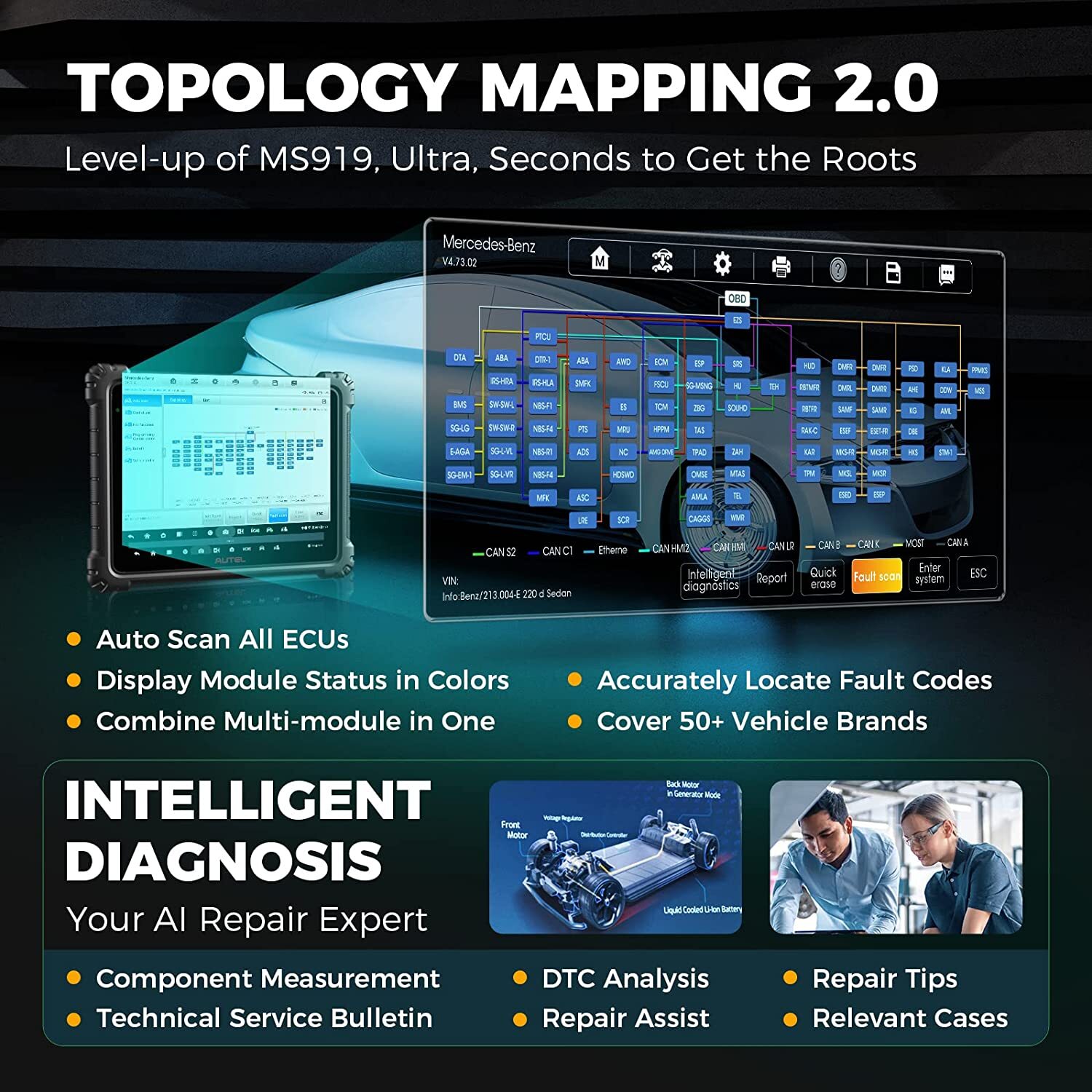 PROMO Autel MaxiSys Ultra EV +EV BOX Electric Intelligent Diagnostic Programming