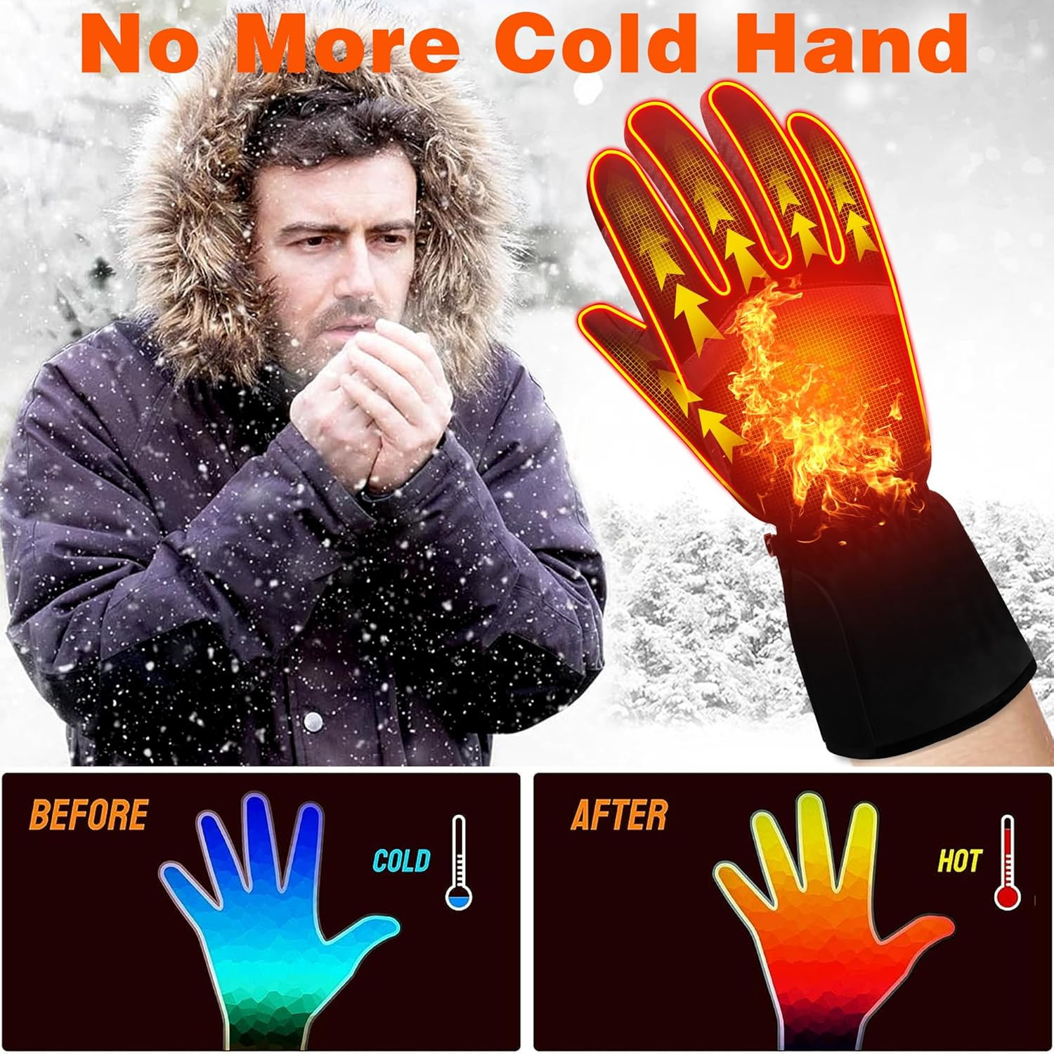 Rechargeable Heated Gloves - New Upgrade, Electric Portable Battery Hand Warmers