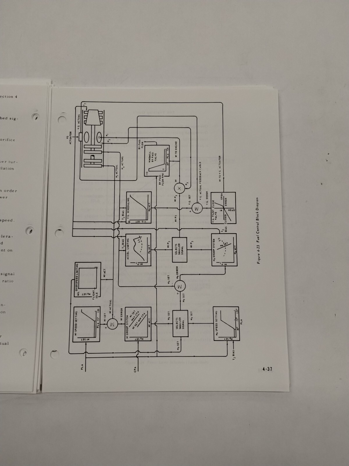 General Electric Model T64 Training Guide-Copy