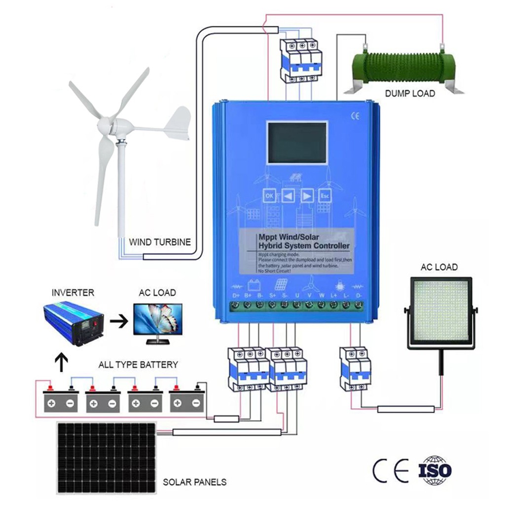 Bluetooth Smart Charge Controller Solar & Wind Generator Transfer Switch 12V/24V