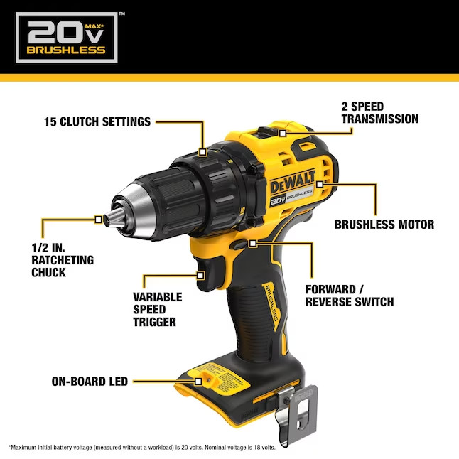 DEWALT 20V MAX 3-TOOL COMBO KIT DCK330P2 - NEW