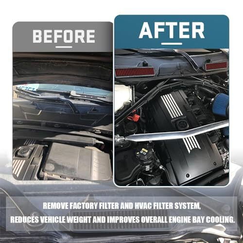 Cabin Air Cowl Filters Compatible with B-MW E chassis E82 E88 E90 E91 E92 red
