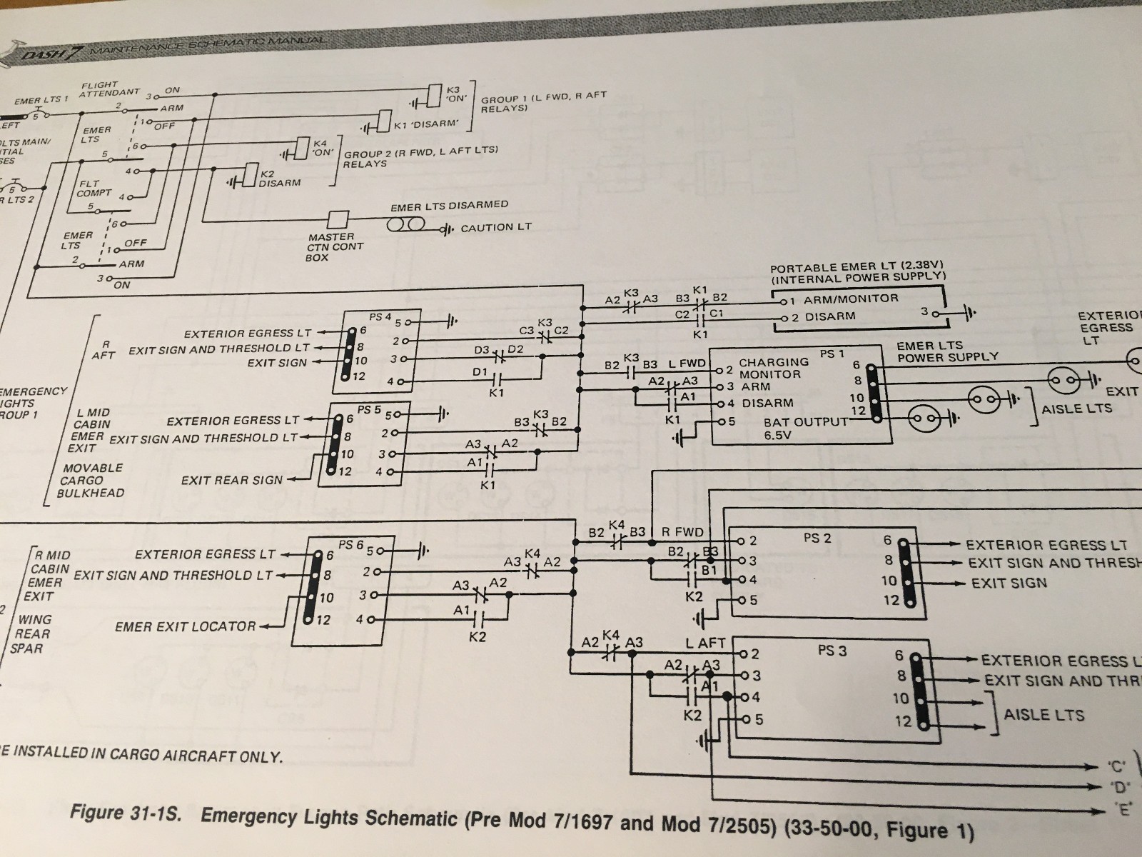 de Havilland Canada Dash 7 Maintenance Training Schematic Manual