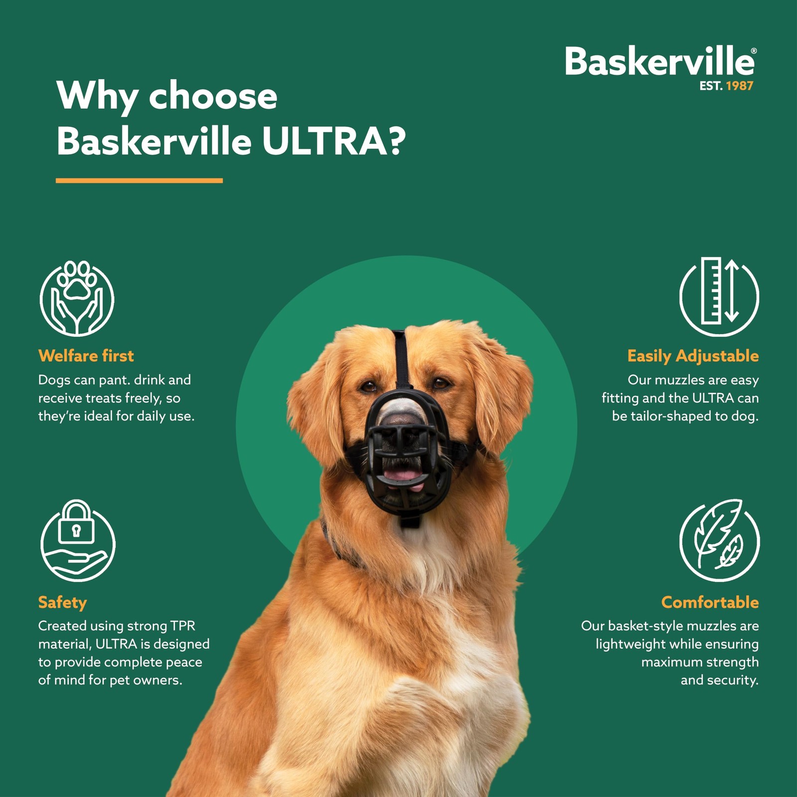Baskerville ULTRA Dog Muzzle | Size 3