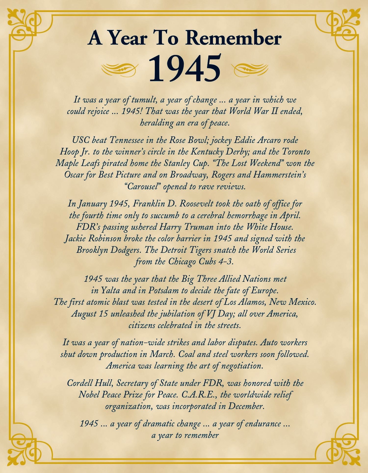 NEW A Year in Time Celebration Wall Frame Collection 2005
