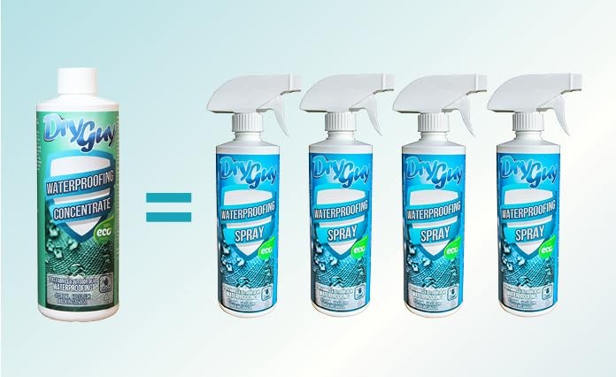 Eco-Friendly Waterproofing Concentrate for Tents, Tarps, Backpacks & Fabrics