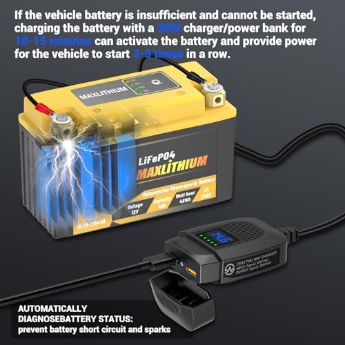 30W Motorcycle USB C Charger - Fast Charging & Reverse Charging with USB C