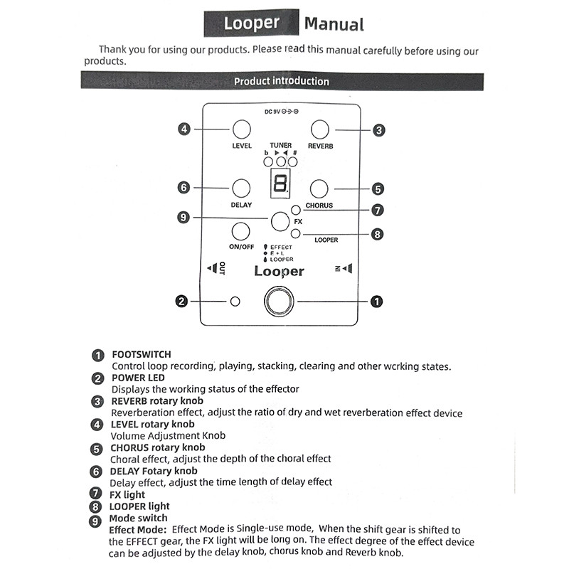 Looper Pedal Guitar Multi-Effect Pedals Looper Delay Chorus Reverb And Tuner