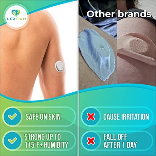 Adhesive Patches Dexcom G7 Waterproof ,20 Pack Dexcom Overpatch for G7