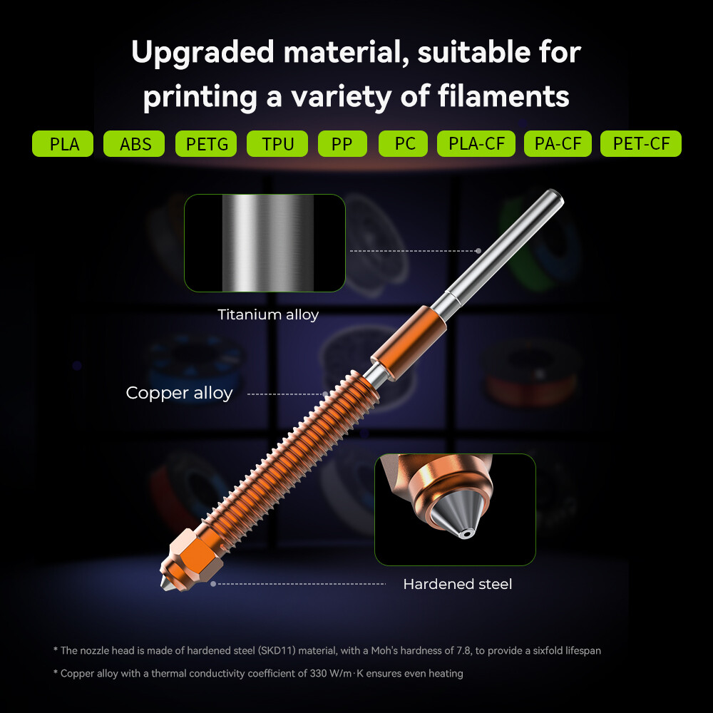Creality "Unicorn" K2P Quick-Swap Nozzle Kit for K2 Plus/Creality Hi 3D Printer