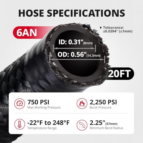 AN6 Fuel Hose Kit