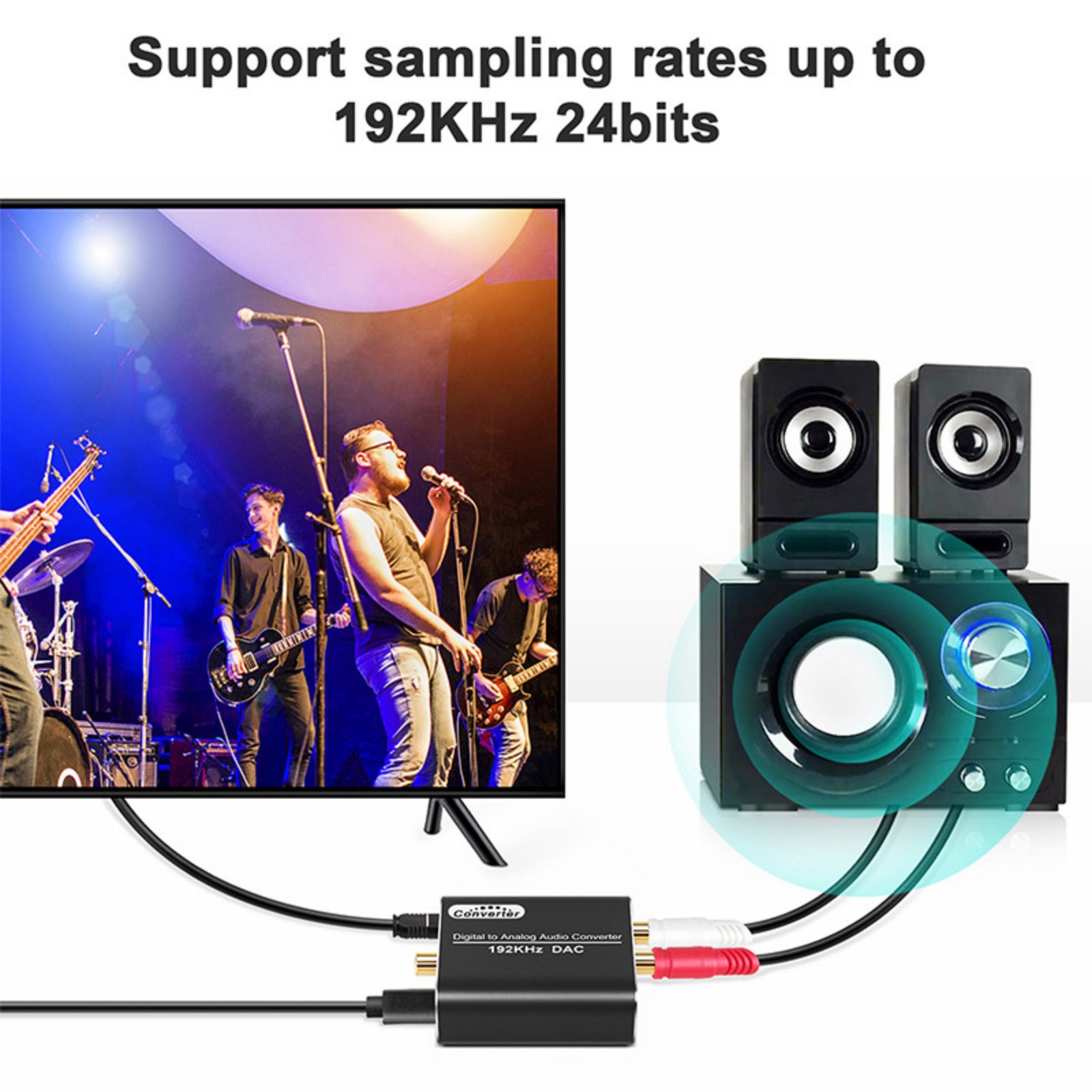 Portable Digital Audio Converter SPDIF Optical to Analog RCA Housing Plug & Play