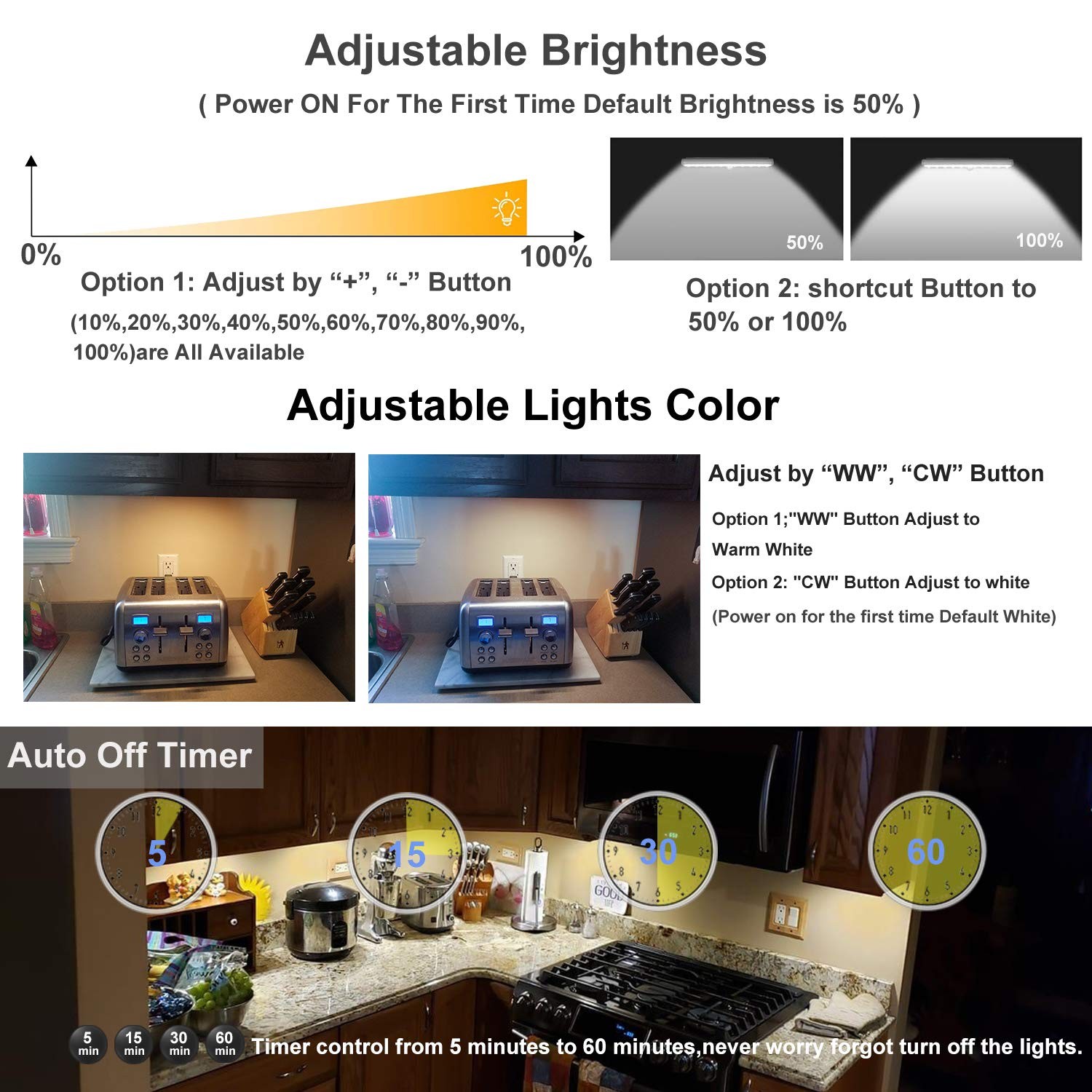 Under Cabinet Lights Wireless with Remote Control Dimmable Battery Operated LED
