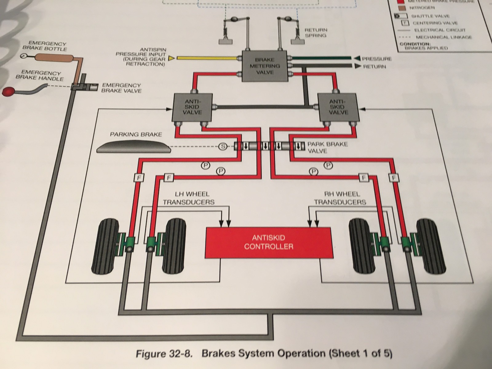 Citation Latitude & Sovereign+ Maintenance Training Schematic Manual