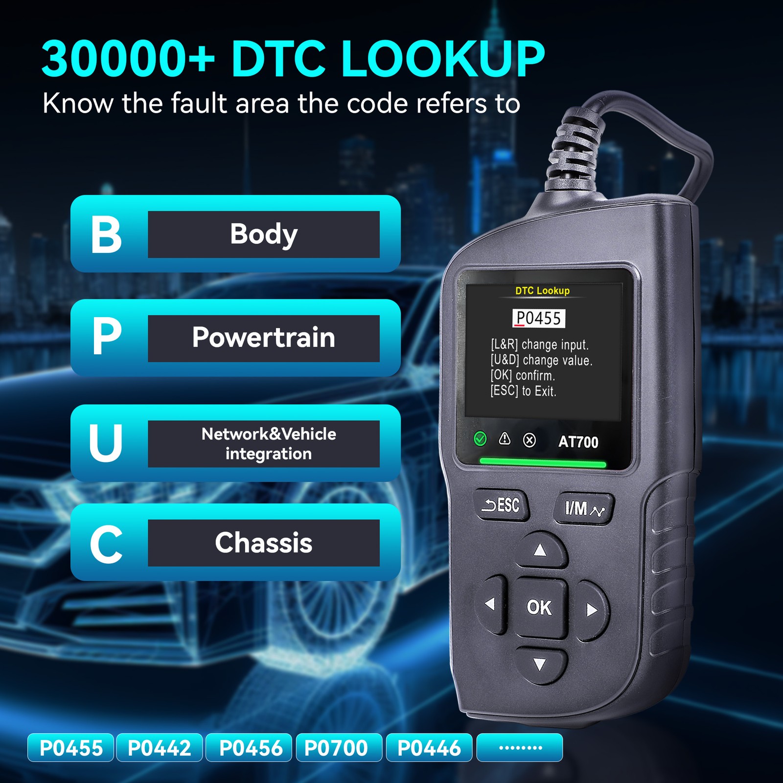 AT700 OBD2 Scanner Code Reader Car Diagnostic Scan Tool Check Engine Fault USA