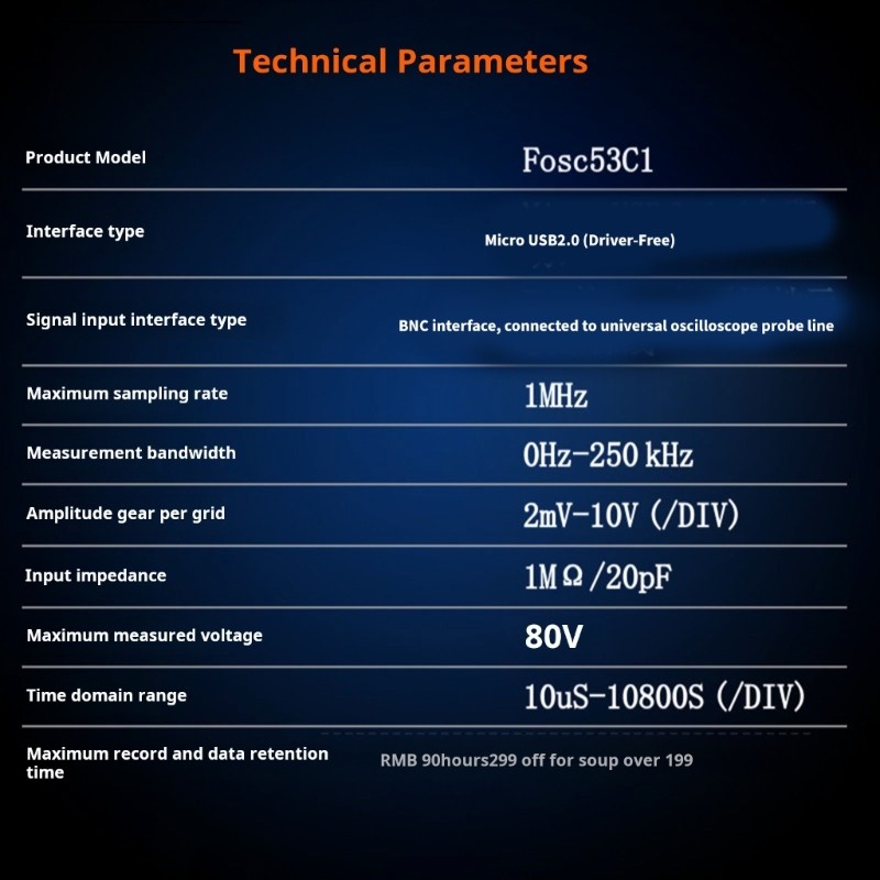 Professional 5 Channel Oscilloscope With Triggering Function 1MHz Sampling Rate