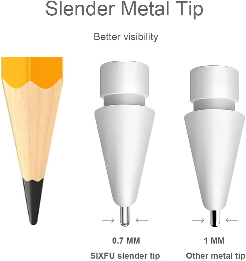 Upgraded Replacement Tips for Apple Pencil, Metal Tips Set Precise Control fo...