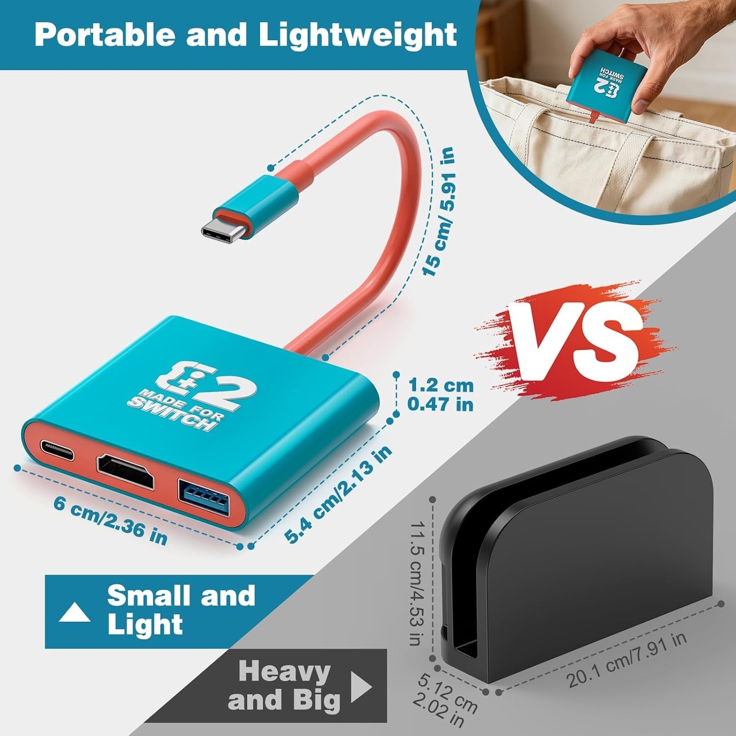Switch TV Docking Station, Portable Switch TV Dock for Switch 1/OLED/Steam De...