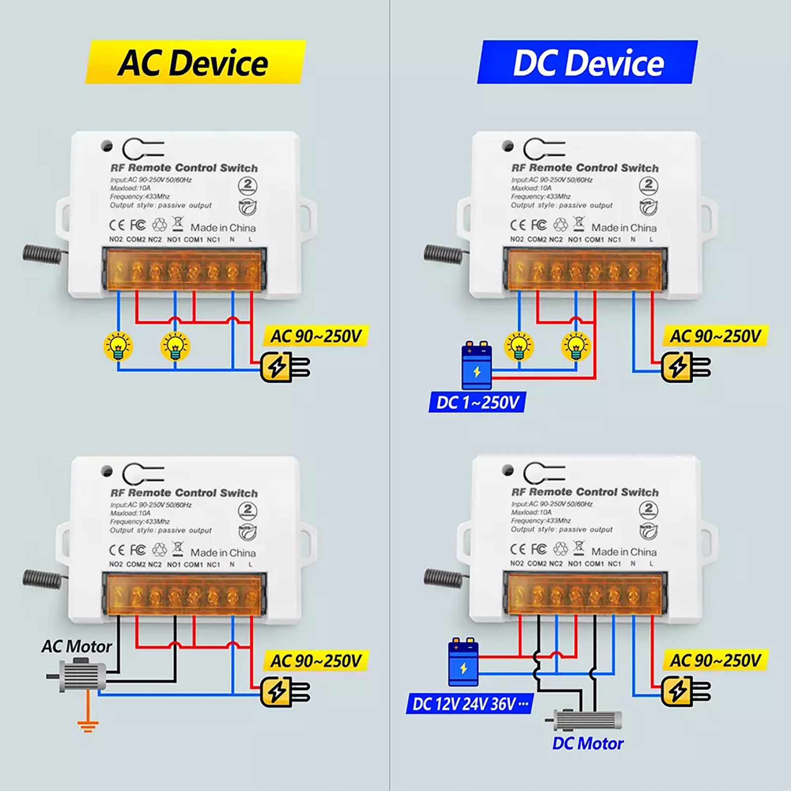 2Ch Relay Receiver Wireless Remote Control Switch for Garage/Gate 110V 220V.