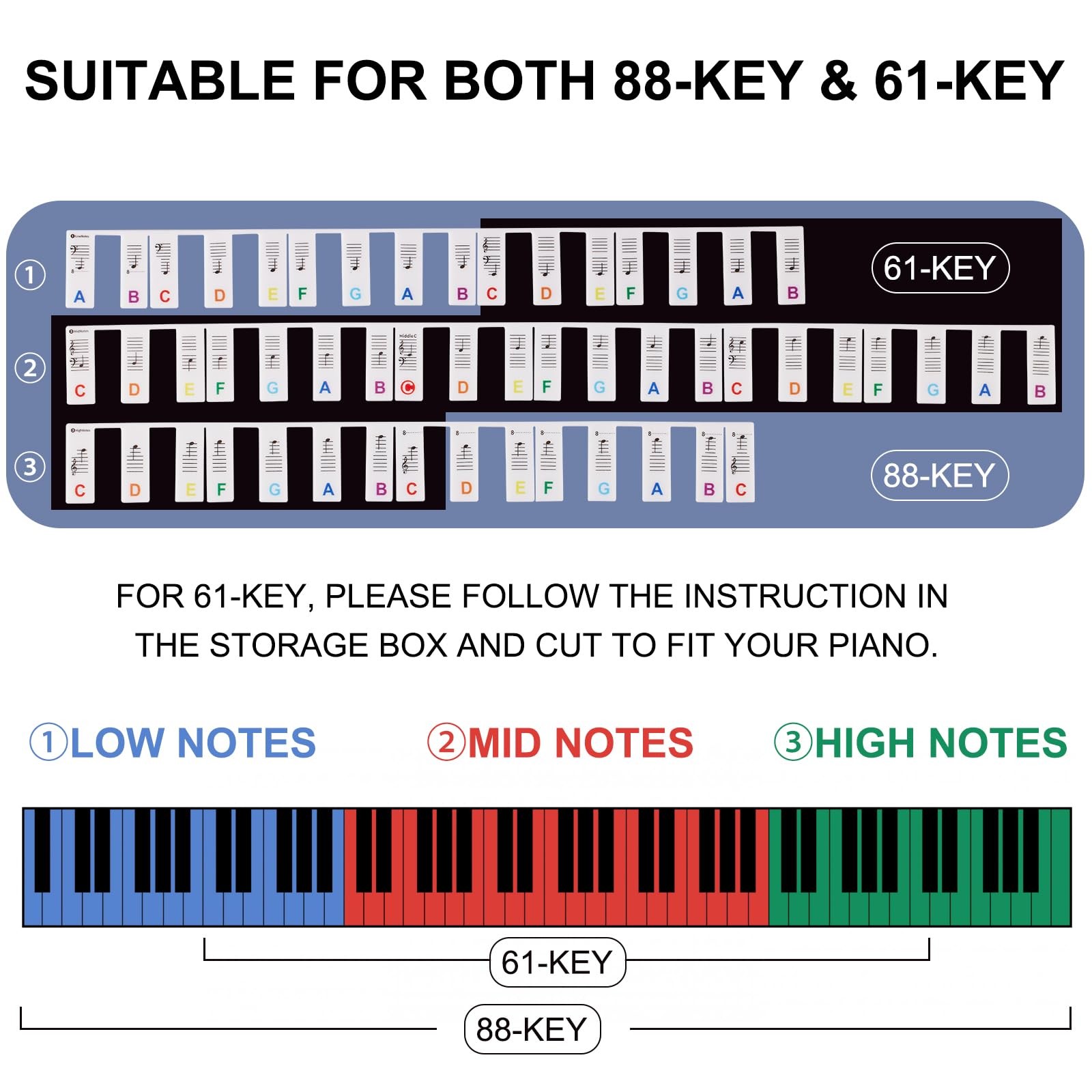 TIPTAP Removable Piano Key Stickers for 88 Full Size, Cuttable Note White