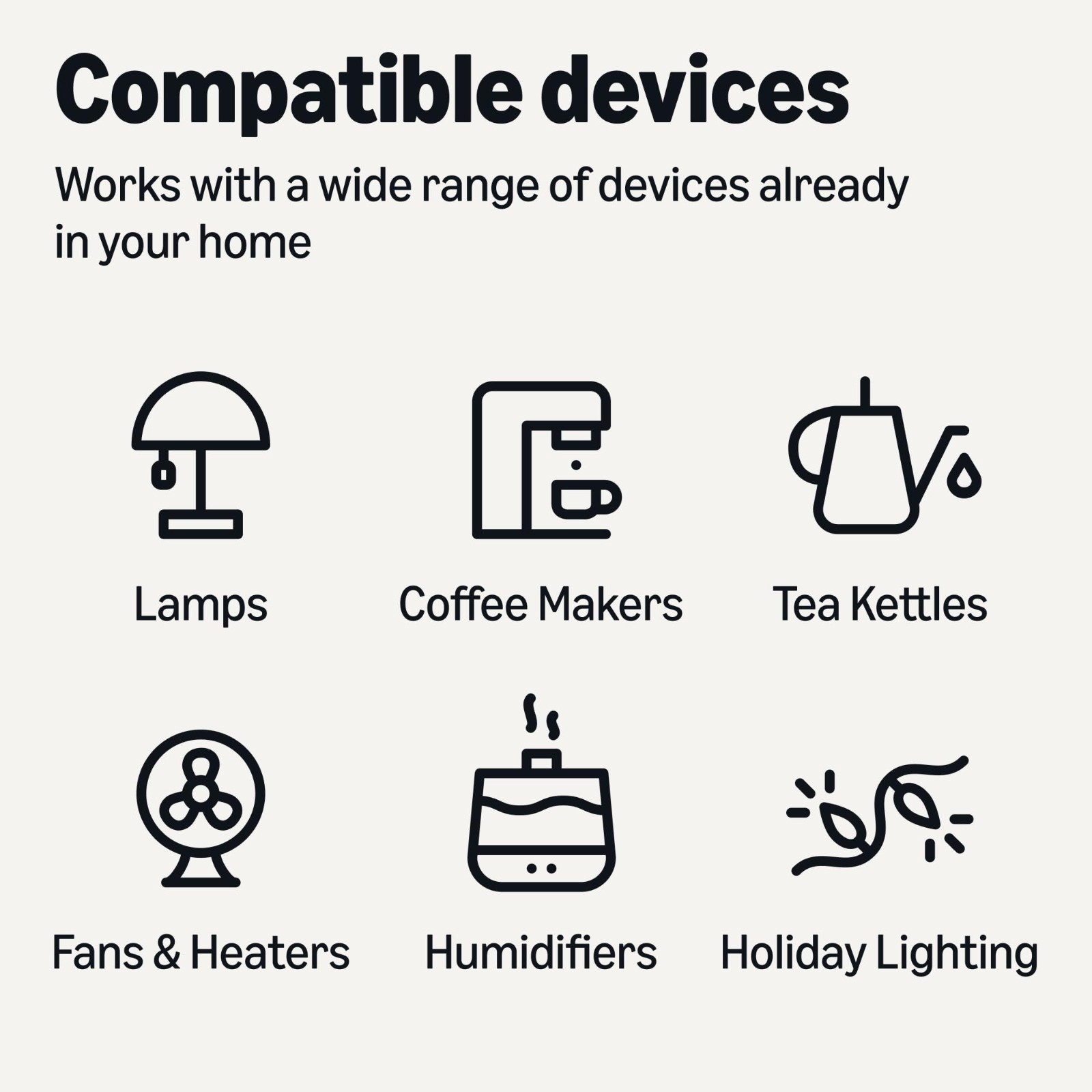 Smart Wi-Fi Plug 4-Pack, Voice Control with Alexa, Remote App Scheduling, Compac
