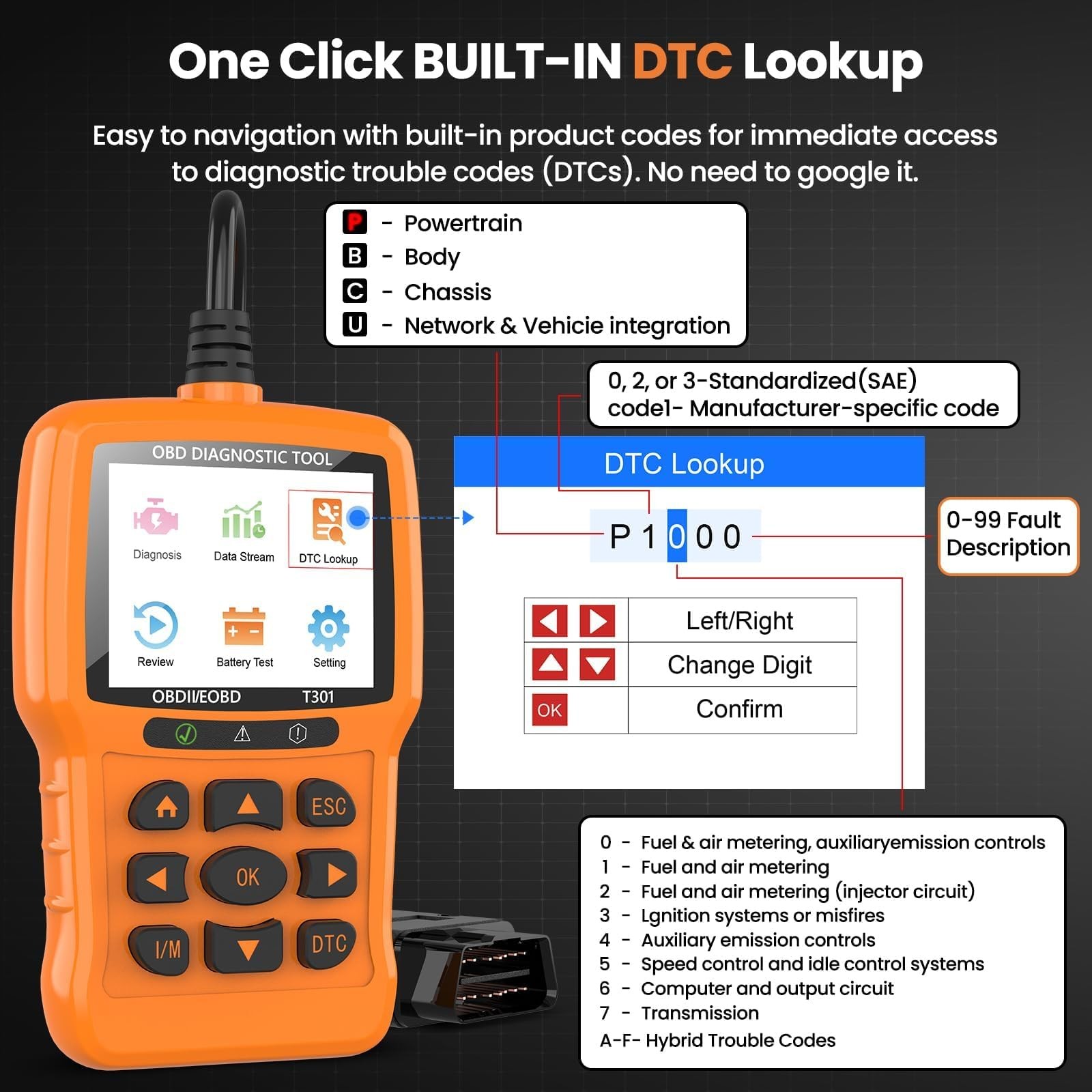 Beaspire OBD2 Scanner Diagnostic Tool, Check Engine Light Code Orange