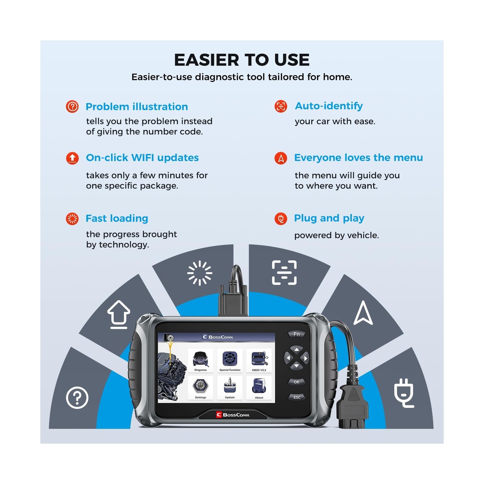 BossComm IF740 Check Car Engine OBD2 Scanner Transmission ABS SRS Code Reader