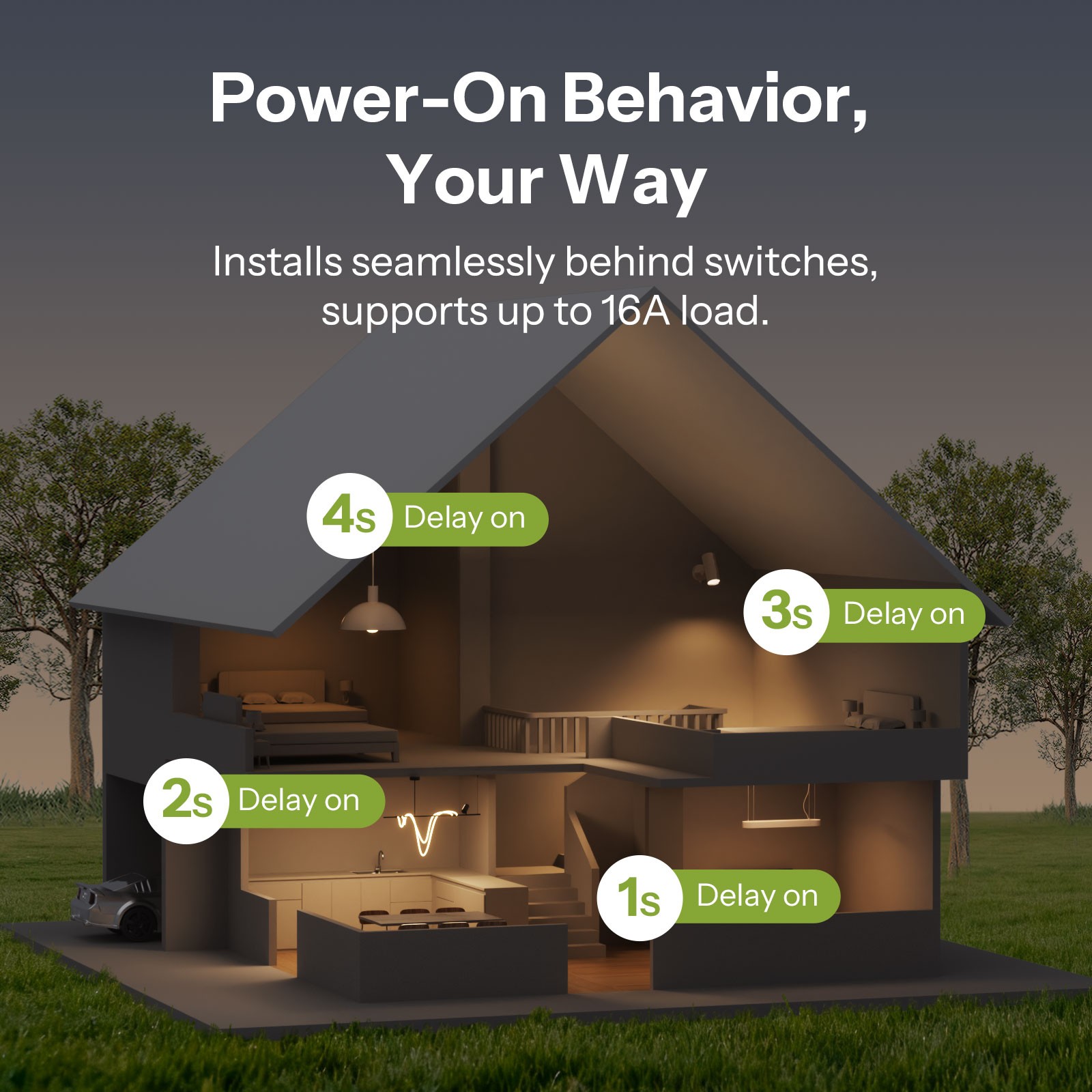 SONOFF MINI DUO Dual-Load Zigbee Smart Switch Extreme Module Intelligent Control