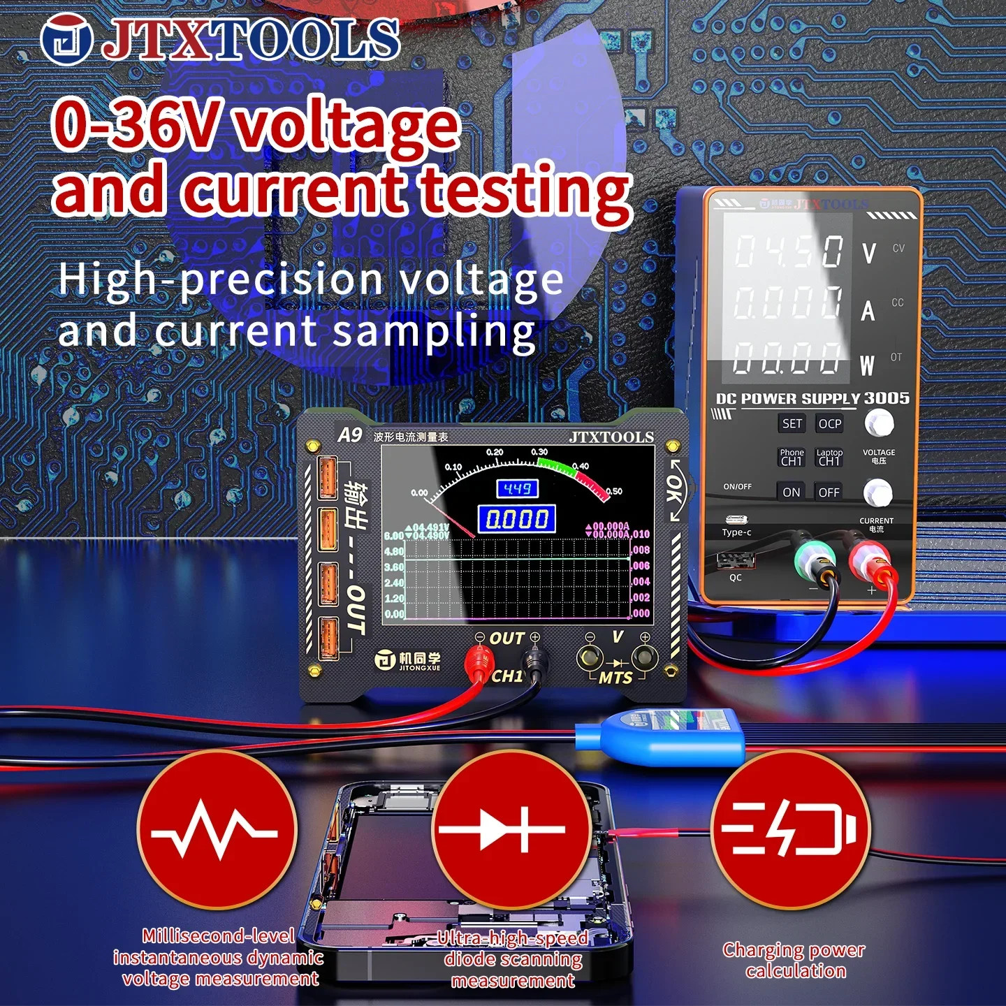 JTX A9 Accurate Curve Waveform Measuring Digital Display Current Tester Meter