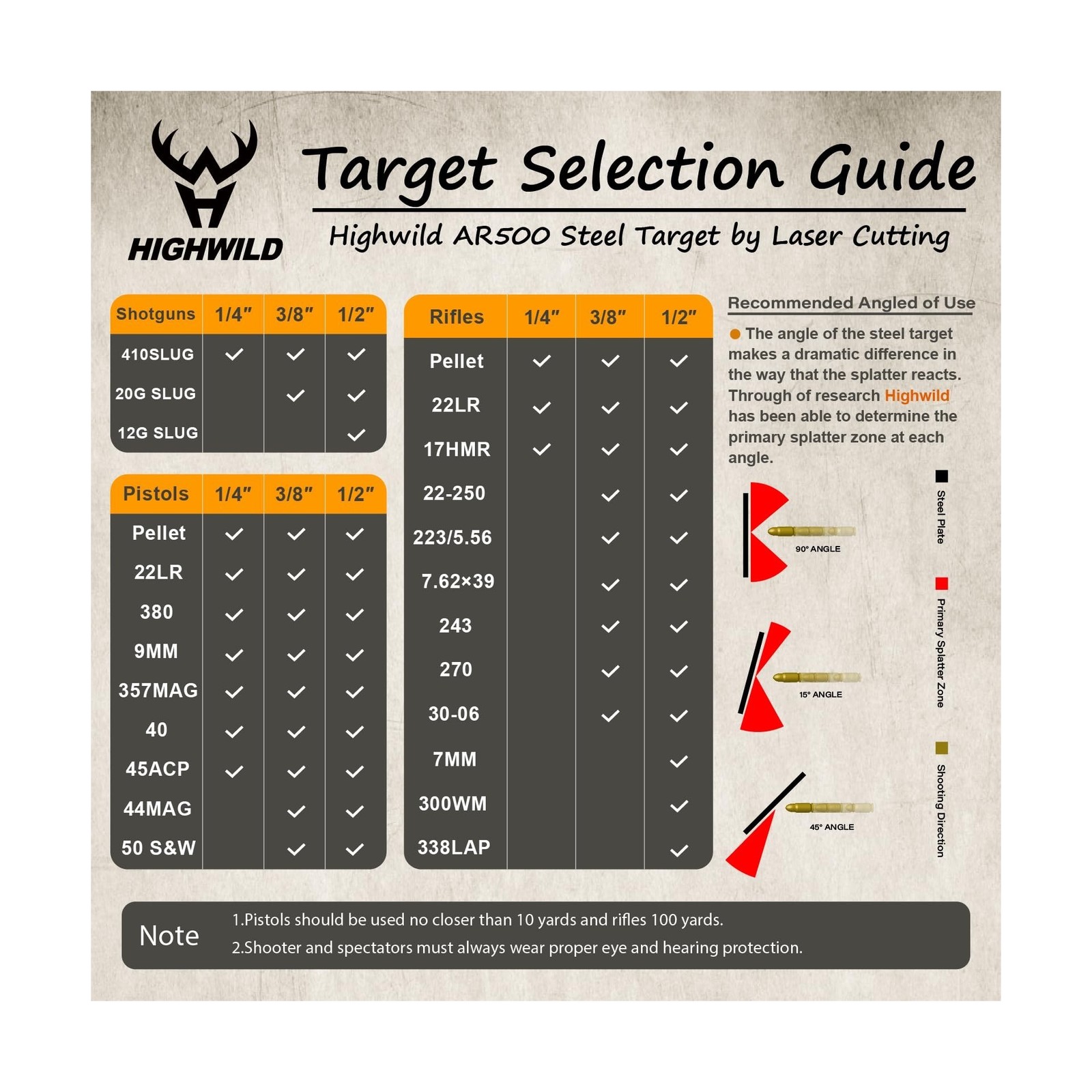 Highwild Target Stand System - AR500 Steel Shooting Target 1/2" Thick with 2x...