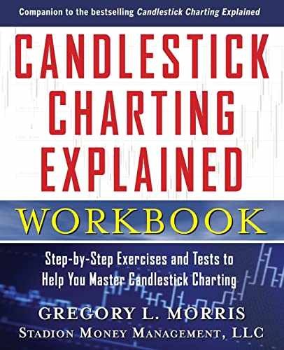 Candlestick Charting Explained - Paperback, by Gregory L. Morris - Very Good o
