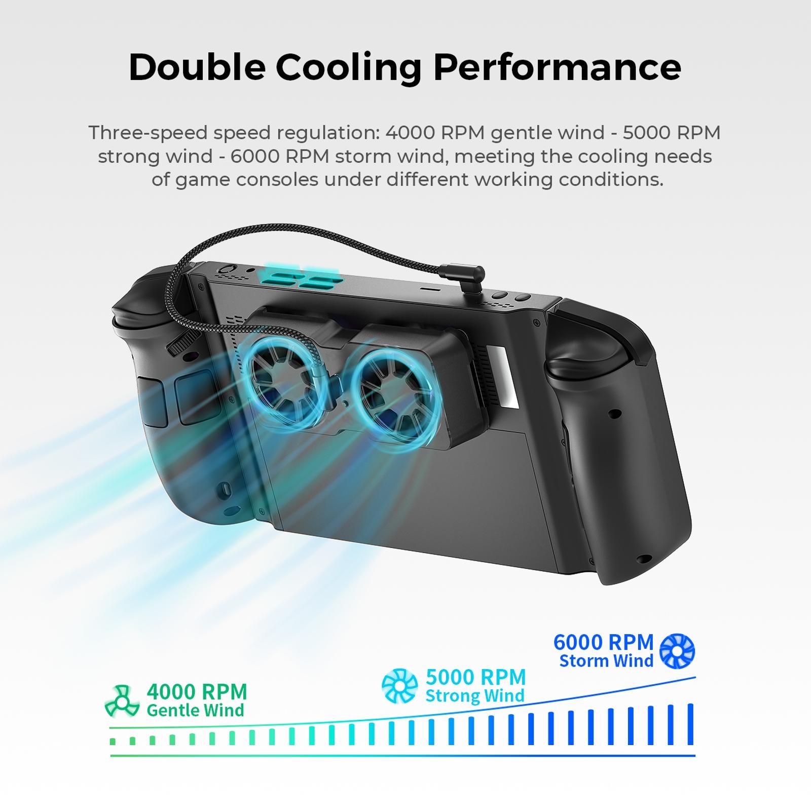 For Steam Deck for ROG Ally X for Legion Go 45mm Dual Fans Magnetic Cooling Fan
