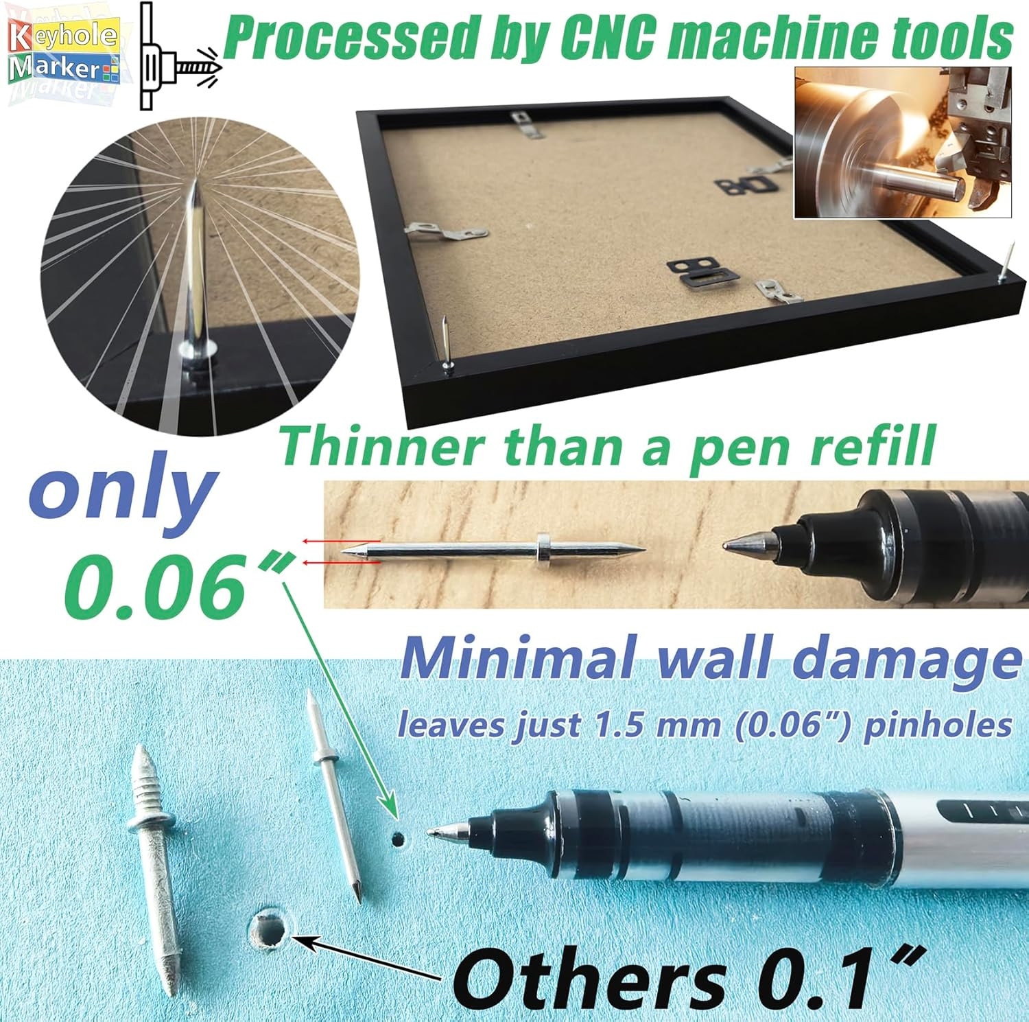 Quick Picture Hanging Tool Kit with Magnetic Handle & Level – Secure on Drywall/