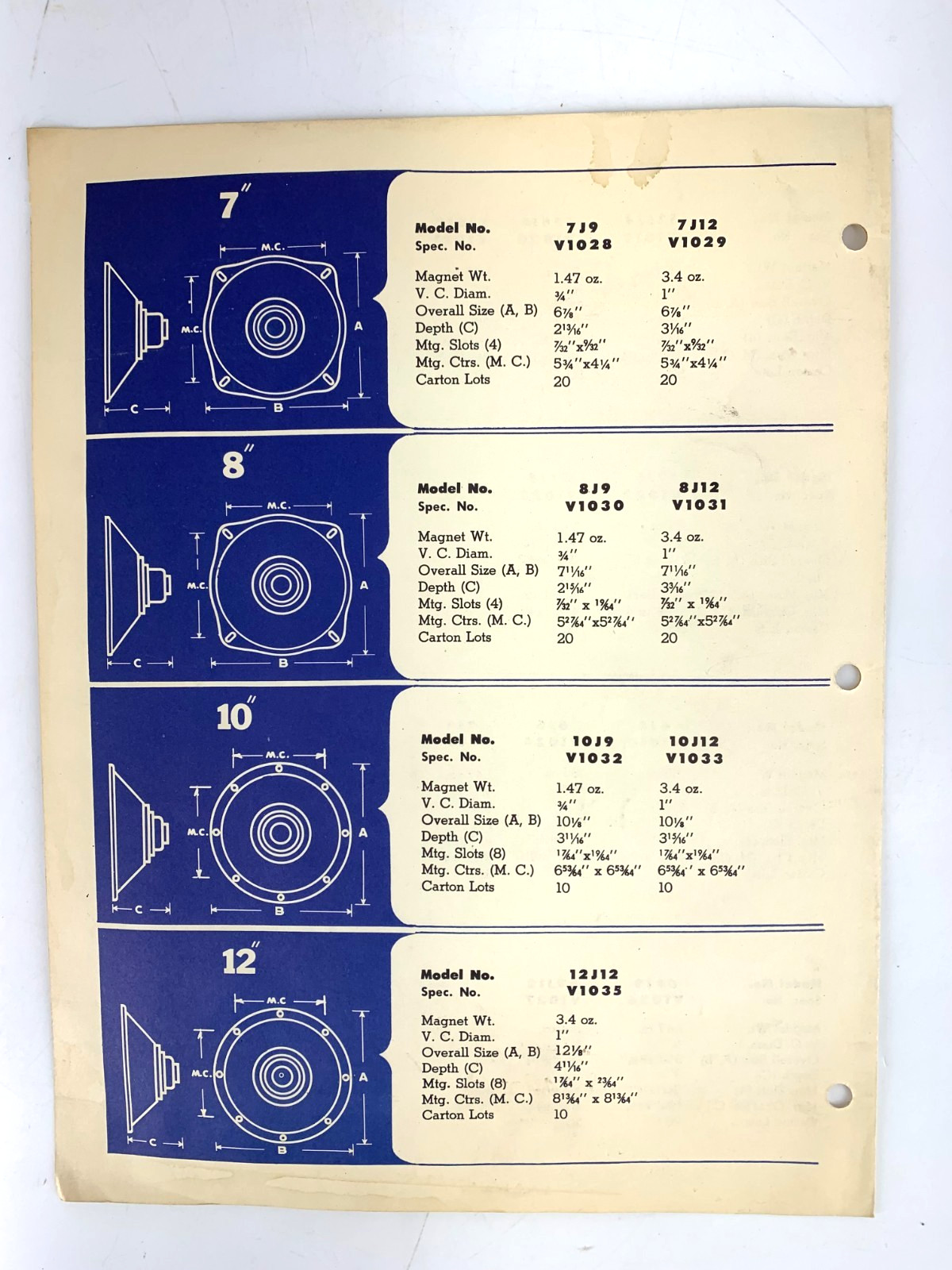 JensenEarly 1960s Viking Loudspeakers Data Sheet 151-2