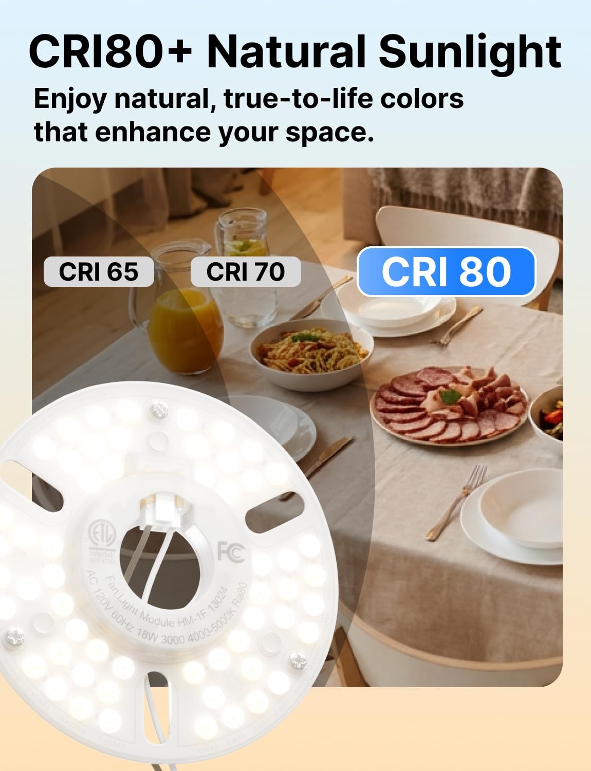 5 inch LED Retrofit Light Kit, Ceiling Warm White/Neutral White/Cool White